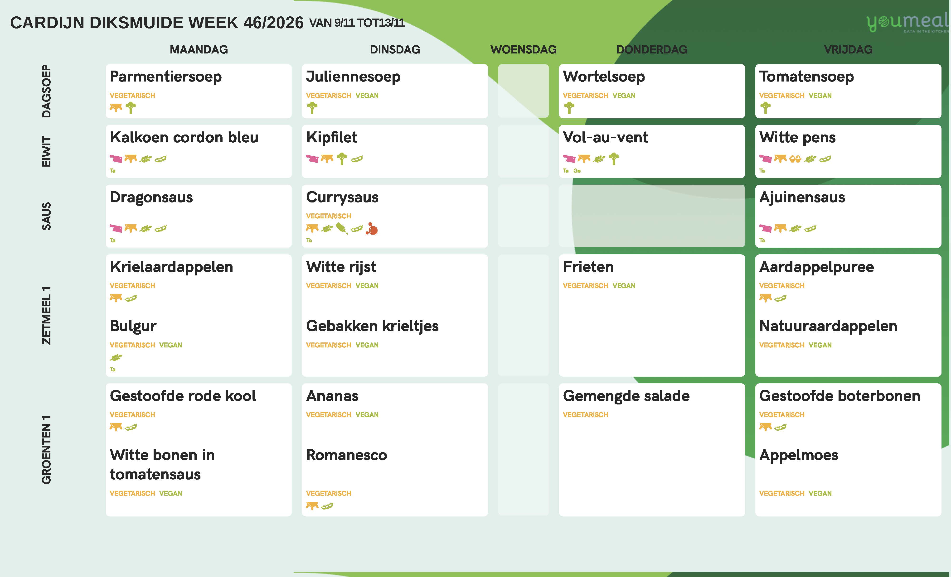 Schoolmenu week 46